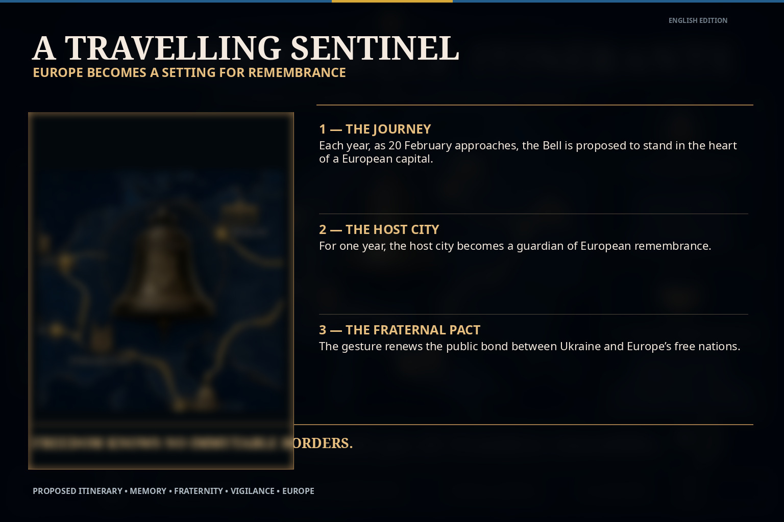 A travelling sentinel — proposed European memorial journey